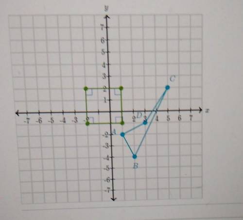 Draw the image of quadrilateral ABCD under the translation (x,y)-->(x,-5,y)​