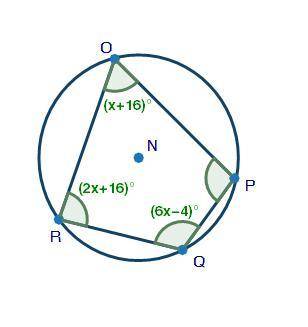 Can someone help me out.

Quadrilateral OPQR is inscribed in circle N, as shown below. Which of th