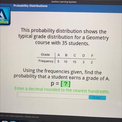 This probability distribution shows the

typical grade distribution for a Geometry
course with 35