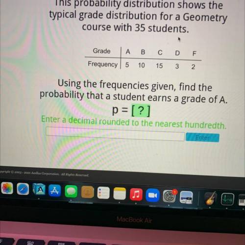 This probability distribution shows the

typical grade distribution for a Geometry
course with 35