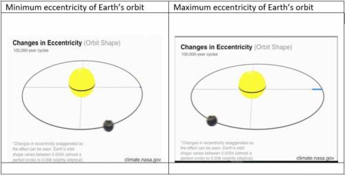 Use the diagram below to help you answer the following questions.

*Note that in the images below