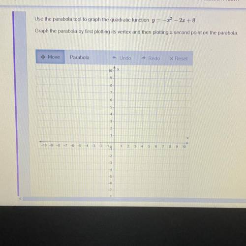 Use the parabola tool to graph the quadratic function y= -x^2 – 2x + 8

Graph the parabola by firs