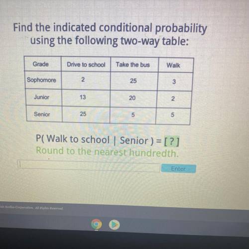 Find the indicated conditional probability

using the following two-way table:
Grade
Drive to scho