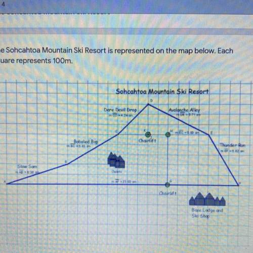 For questions 1 - 4. Calculate the steepness (angle from base to the top) of each ski run using the