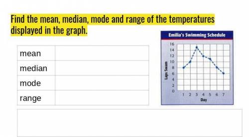 How do I answer this?
Please help ToT