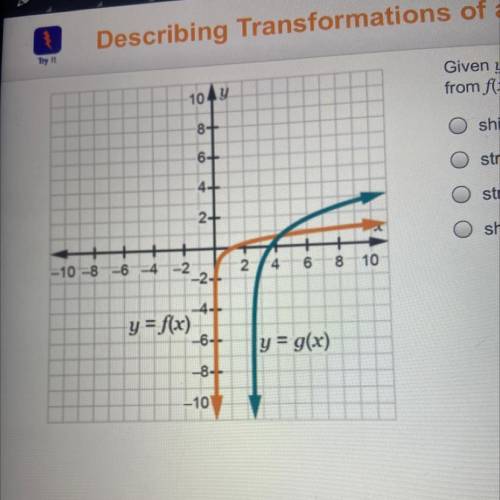 Given y = f(x) and y = g(x), explain the transformations from f(x) to g(x).

shift right then stre