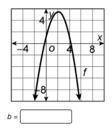 What value of b completes the function f(x) = −x2 + bx + 1? Enter your answer in the box.