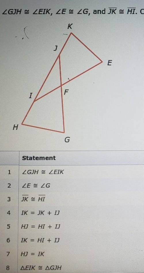 I need help with completing the reasons for the proof. The first 3 statments are given. ​