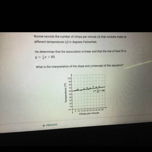 (No links❤️) Pls help me ~math~ I’ll mark brainliest if correct

A. The slope predicts a temperatu