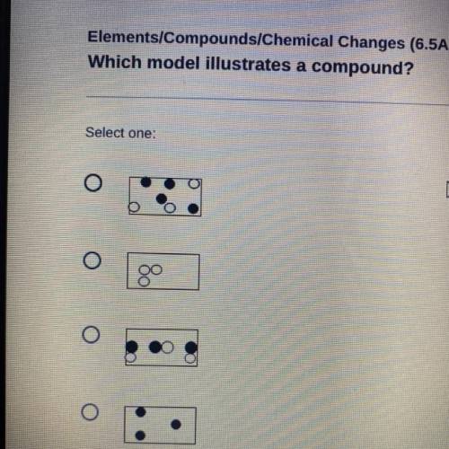Which model illustrates a compound A, b, c, d,