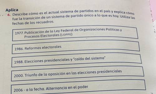 Como fue la transición de un sistema de partido único a lo que es hoy, utilizando estas fechas