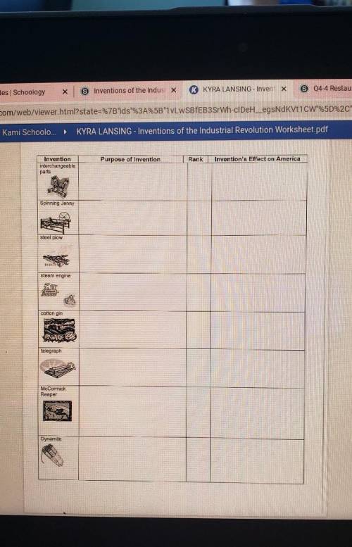 okay so basically just write the porpouse of the invention the rank on how useful it is then the ef