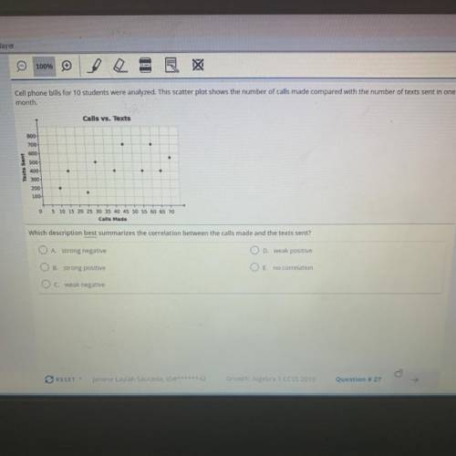 Which description best summarizes the correlation between the calls made and the texts sent?

A. s