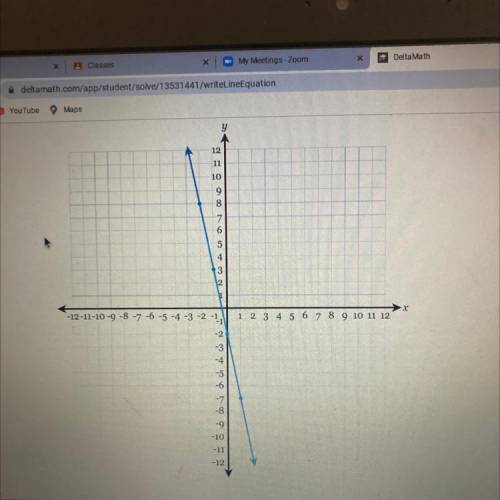 Help me w slope intercept form fully simplified