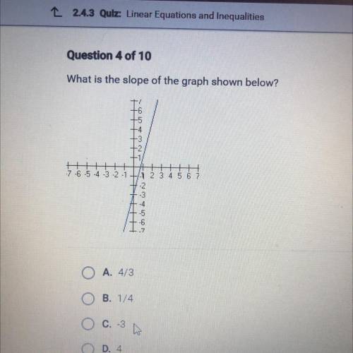 Question 4 of 10

What is the slope of the graph shown below?
11
AN
Taa
O A. 413
O B. 1/4
O C.-3
O