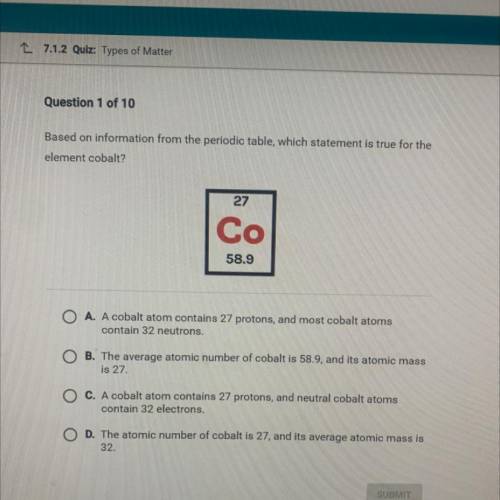 Based on information from the periodic table, which statement is true for the
element cobalt?