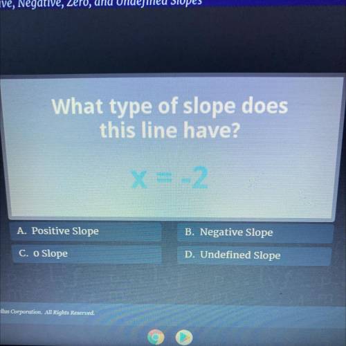 What type of slope does

this line have?
X
A. Positive Slope
B. Negative Slope
C. o Slope
D. Undef