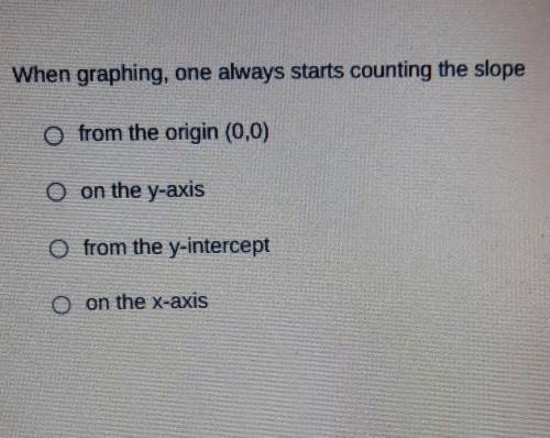 When graphing, one always starts counting the slope​