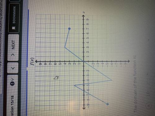 Part A

Consider the function whose graph is shown below
The domain of the function is:
A−10≤x≤8
B