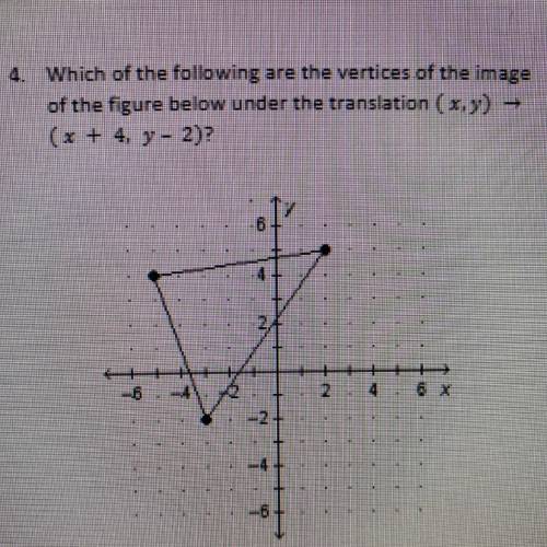 4. Which of the following are the vertices of the image

of the figure below under the translation