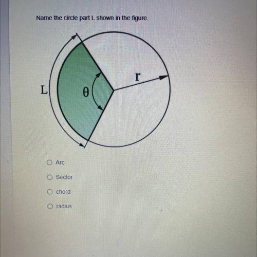 Name the circle part L shown in the figure.
O Arc
O Sector
O chord
O radius