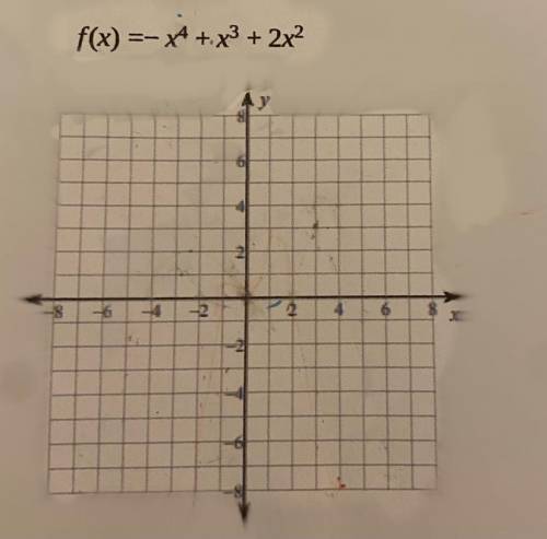 Graph each of the polynomial function and then state the zeros of the function