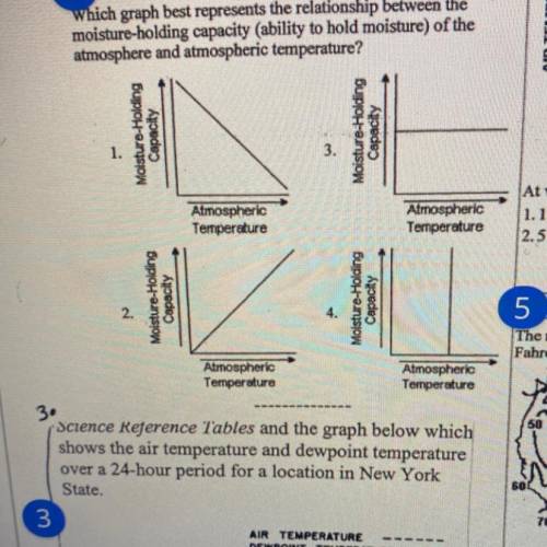 2

Which graph best represents the relationship between the
moisture-holding capacity (ability to