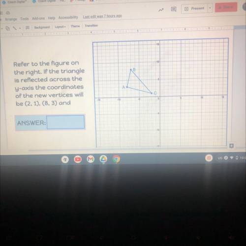 What will the new vertices will be reflected across the y axis so far the coordinates will be (2,1)