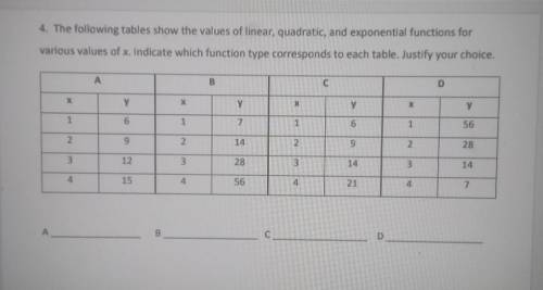 The following tables show the values of linear , quadratic, and exponential functions for various v