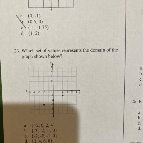 23. Which set of values represents the domain of th

graph shown below?
3
2
-3-2
N
الي
-4
-51
a. {