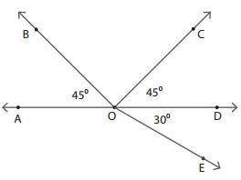 Which one of the following angles are supplementary to ∠DOE in the figure below?

A. ∠COD
B. ∠AOC