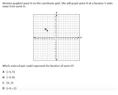 20 Points! If correct answer with god and a thanks