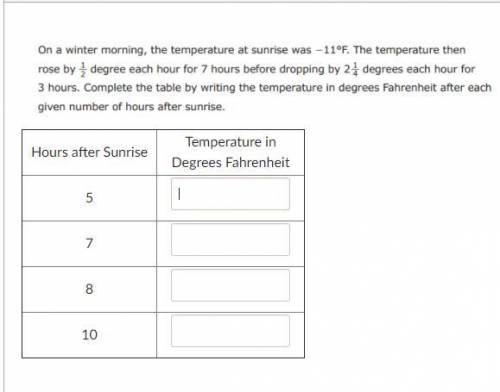 Pls help on this on problem