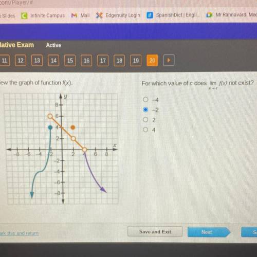 For which value of c does lim f(x) not exist?
-2.
o 2
o 4