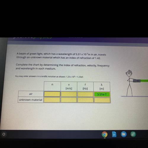 a beam of green light which has a wavelength of 5.51e-7 in air, travels through an unknown material