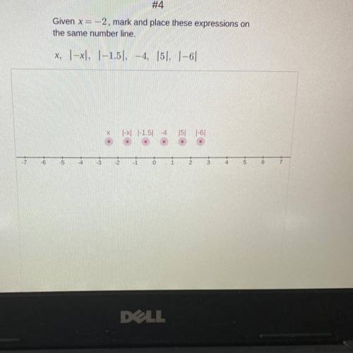 Given x= -2, mark and place these expressions on the same number line.