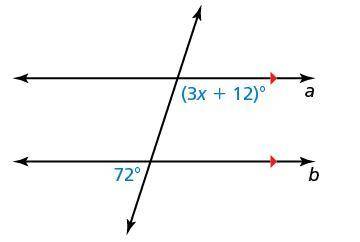 Find the value of x.