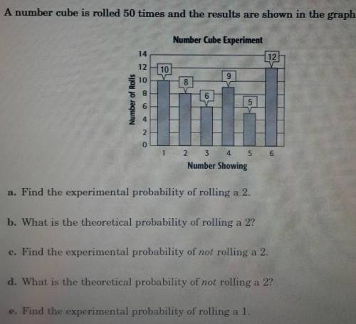 A number cube is rolled 50 times and the results are shown in the graph below.

Find the experimen