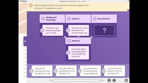 What additional piece of evidence in the text supports the infrence? Complete the chart.