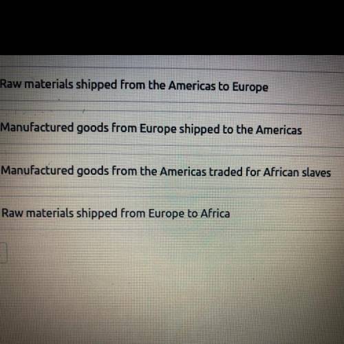 2. Which of the following was an aspect of the triangular trade system?