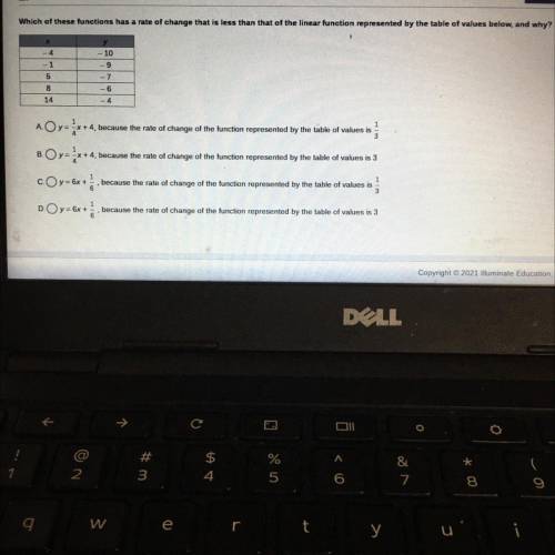 Which of these functions has a rate of change that is less than that of the linear function represe