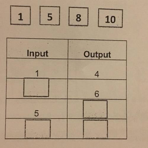 A table that shows the relationship of the values of x and y is shown.

Place the correct number i