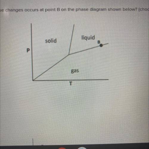 Which of the following phase changes occurs at point B on the phase diagram shown below? (choose al