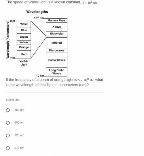 Anyone know how to do this? I need help fast It's timed.