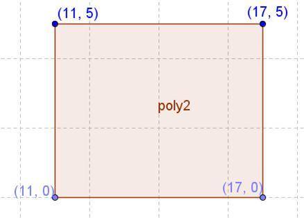 What is the perimeter of the rectangle?
25 units
10 units
22 units
44 units