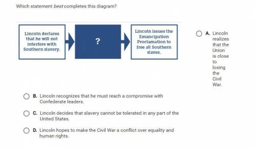 Which statement best completes this diagram?