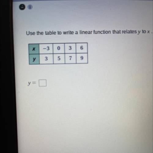 Use the table to write a linear function that relates y to x.