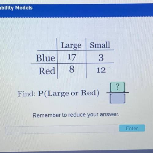 Large Small

Blue 17 3
Red 8 12
?
Find: P(Large or Red)
Remember to reduce your answer.
Enter