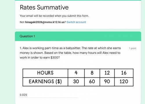 Help me Past due

Complete 
Question 1 
Question 2 
Question 3 
Question 4 
Question 5