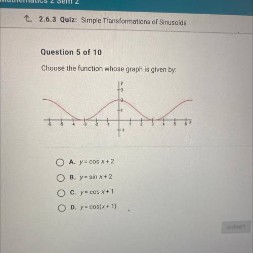 Choose the function whose graph is given by:

A. y = COS X + 2
B. y = sin x + 2
C. y = COS X + 1
D